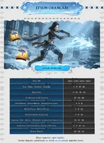 Duomt2 2026 Metin2 Pvp Server- Efsun Oranları.