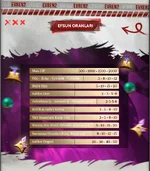 Evren2 - Metin2 Pvp Server Efsun oranları