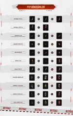 Bestia2 - 1-105 Oldschol Metin2 Pvp server - Dönüşümler. Bestia2 - 1-105 Oldschol Metin2 Pvp server - Dönüşümler.