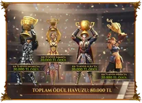 Aspendos2 Metin2 Pvp Server - 23 Ocak 2026 - Hard emek - Ödül Havuzzu