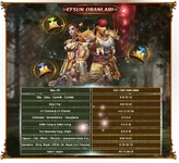 Aspendos2 Metin2 Pvp Server - 23 Ocak 2026 - Hard emek- Efsun Oranları