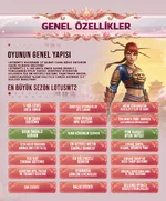 LotusMt2 Metin2 Pvp Server - 1-105 Metin2 Pvp Server - 27 Şubat 2026 - Genel Özellikler