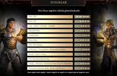 Misali2 Efsane Metin2 Pvp Server - 1-99 Oldschool - 27 Şubat 2026 - Efsunlar