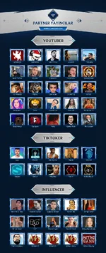 CixMt2 Metin2 Pvp Server - 1-105 Farm Emek - 13 Mart 2026 - Yayincilar
