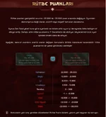 Mirovia2 Metin2pvp Server - 1-99 Oldschool - 27 Mart 2026 - Rütbe puanları