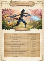 Duomt2 2026 Metin2 Pvp Server- 10 Nisan 2026 Metin2pvp - 1-99 OldSchool - Efsun Oranları