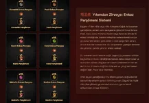 Zagor2 - 1-99 Hard Metin2pvp Server - pvpsw.com - 1 Mayıs2026 - Parşomen