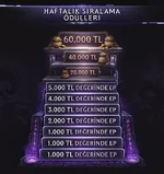 Awakening2 55-120 Global metin2pvp server - pvpsw.com- Ödül Awakening2 55-120 Global metin2pvp server - pvpsw.com- Ödül