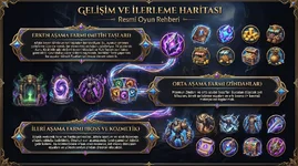 Farm haritası 2.webp